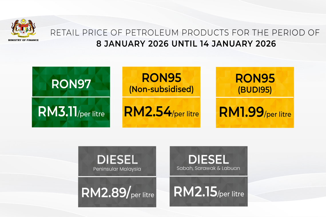  Government Reduces Non-Subsidised RON95, RON97 And Diesel Retail Prices From 8 January 2026 To 14 January 2026